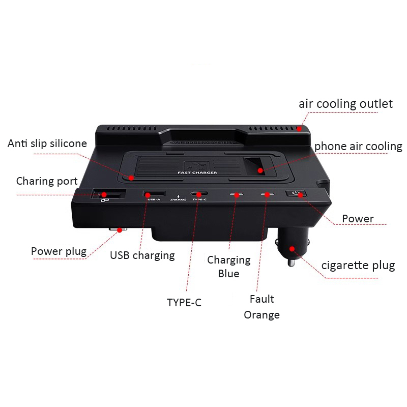 Wireless Charger For Mercedes  - огляд і ціна Phone Accessories Types