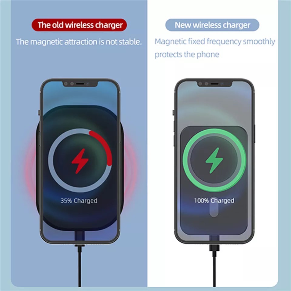 Wireless Charger Magnetic Car  - огляд і ціна Phone Accessories Types